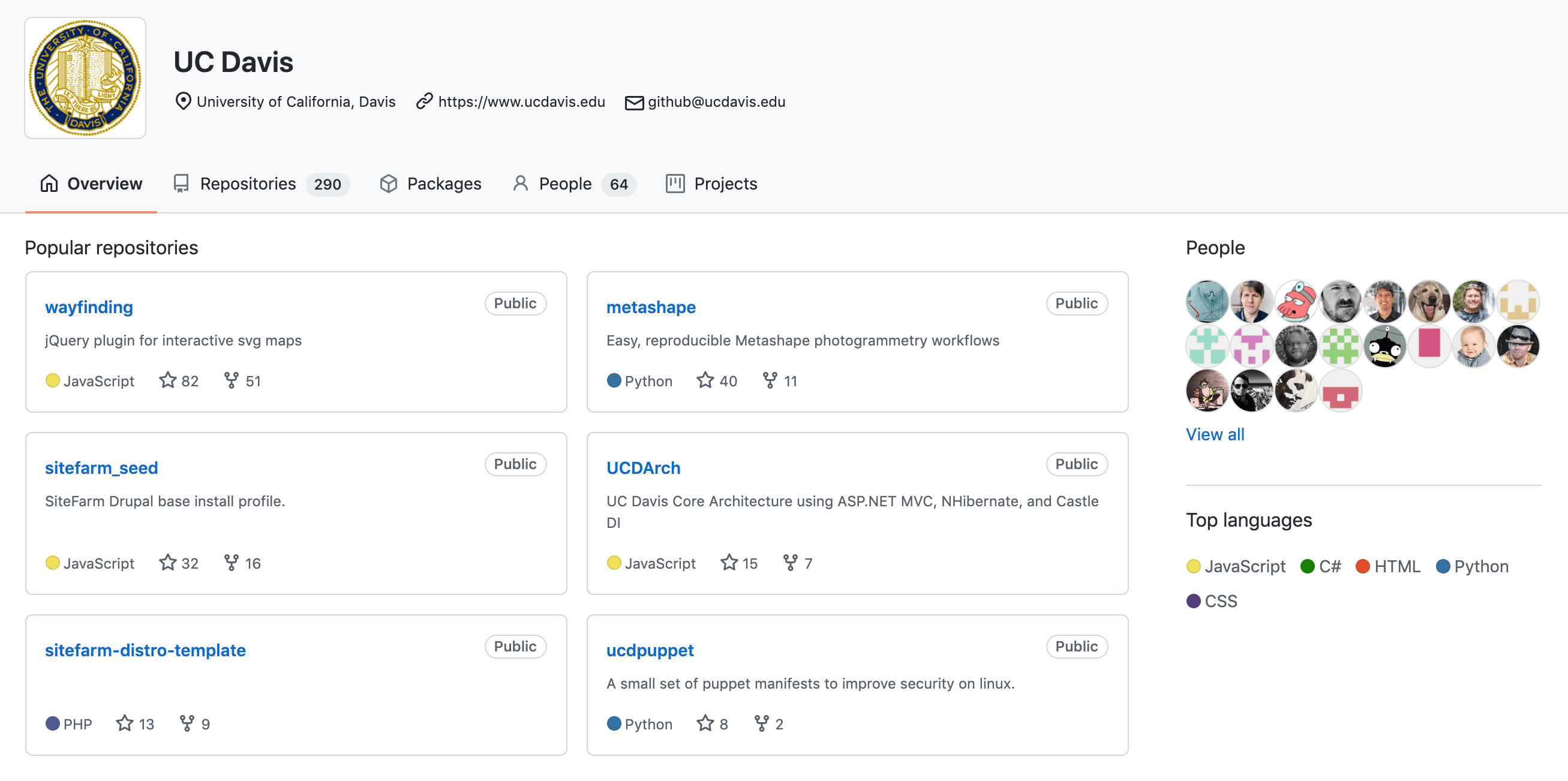 Screenshot of UC Davis' Github page, where they share the SiteFarm source code