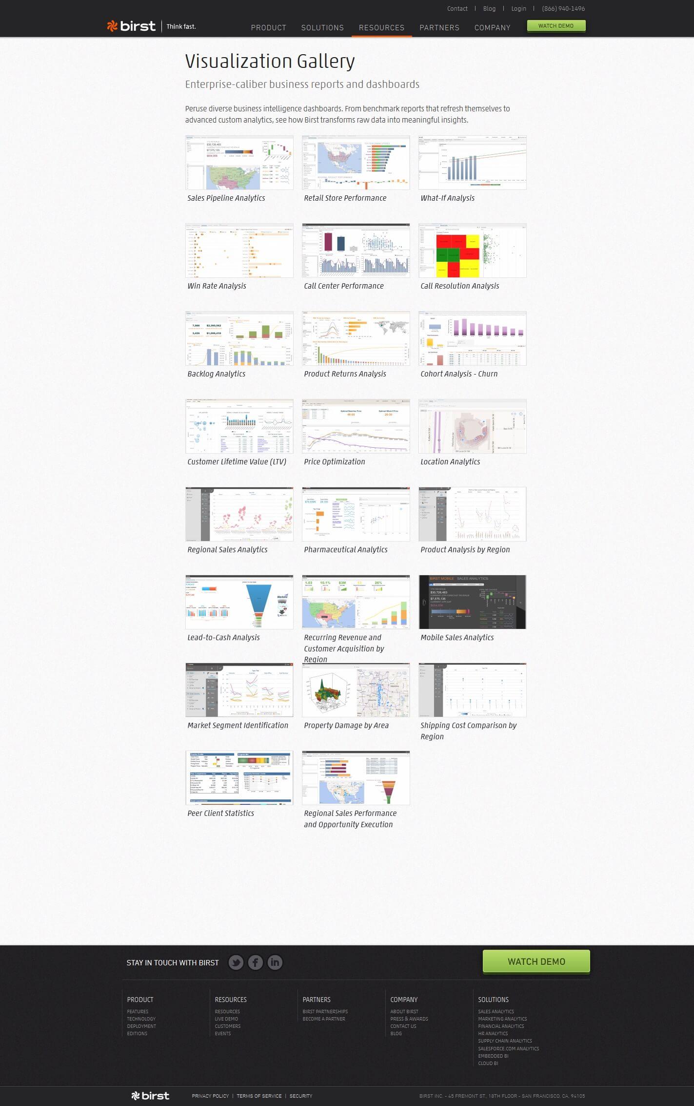 A desktop screenshot of the Birst visualization gallery