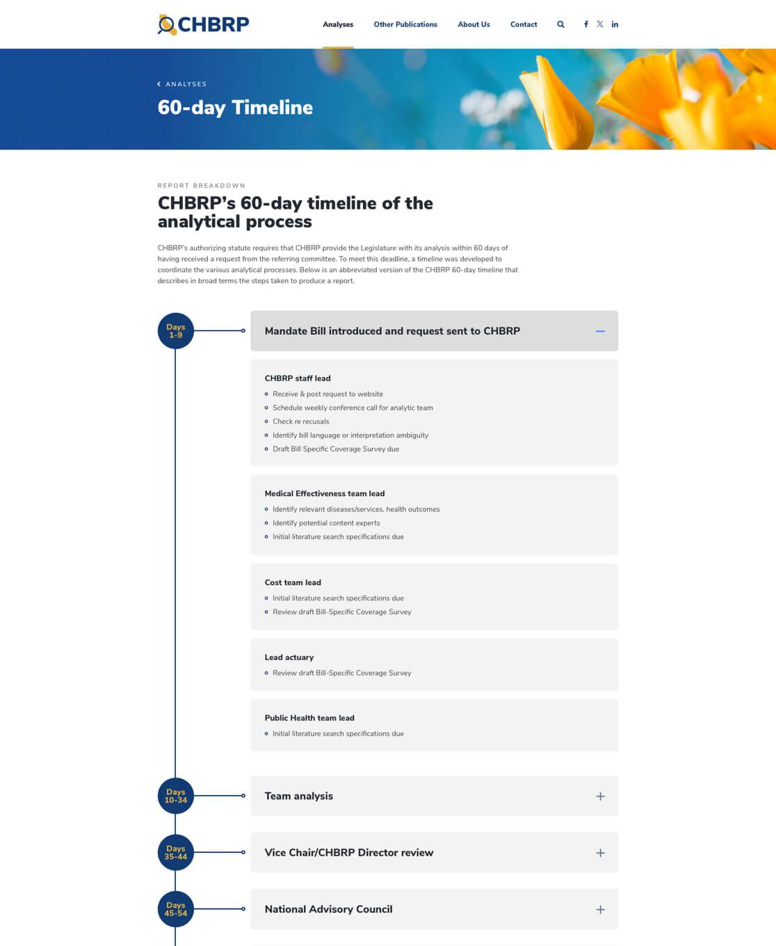 Design of CHBRPs 60-Day Timeline